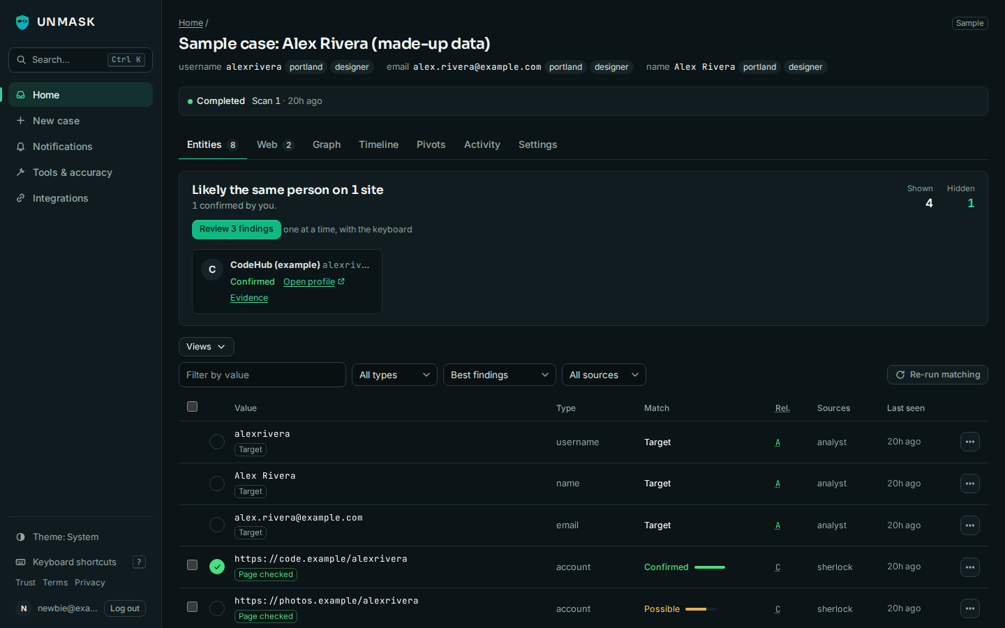 A case in UNMASK: a summary of the likely matches above findings listed with their match strength, source reliability and the tools that reported them.